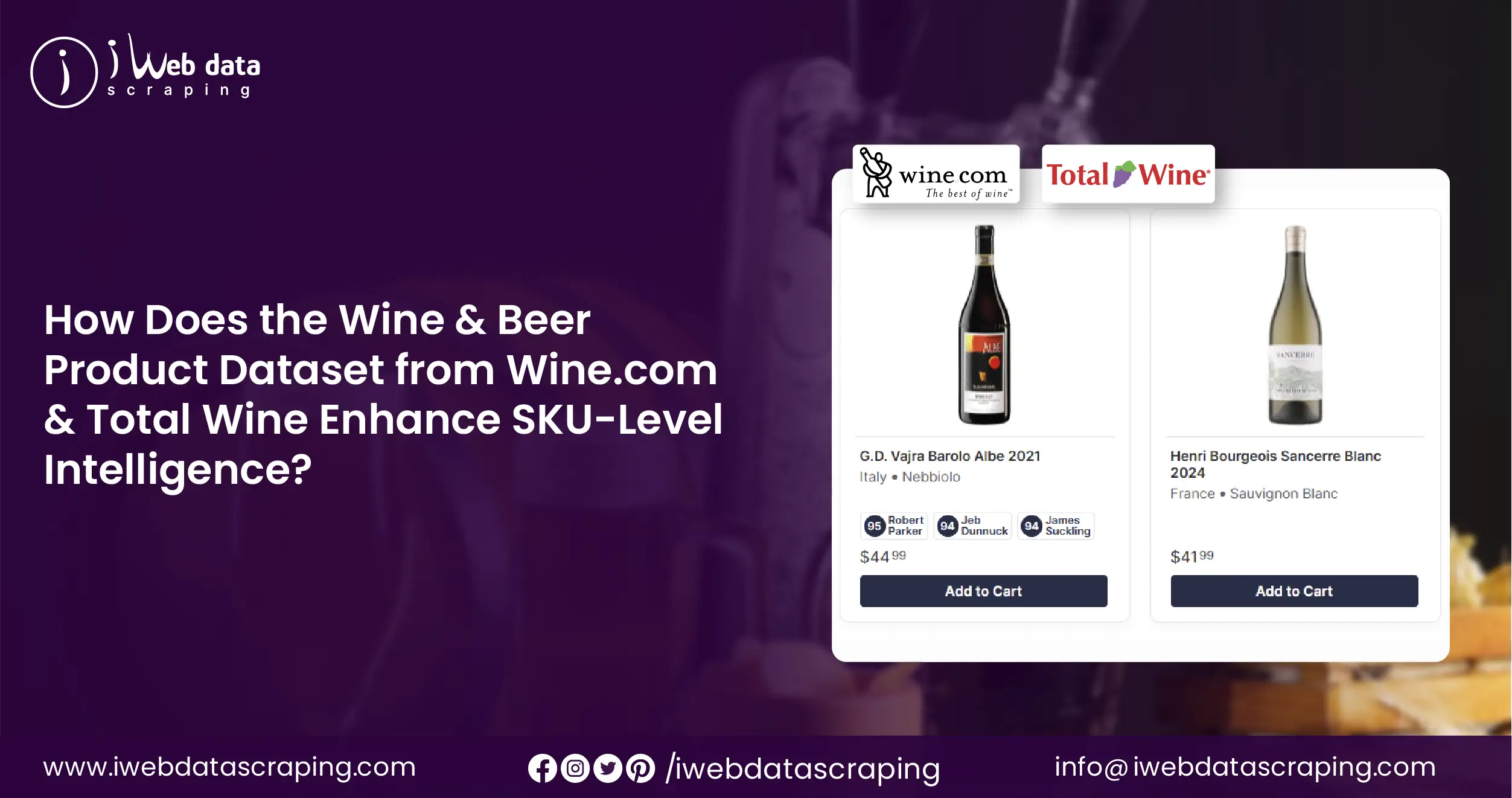 Wine & Beer Product Dataset from Wine.com & Total Wine
